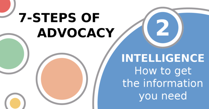 7-Steps of Advocacy - 2 Intelligence - How to get the information you need