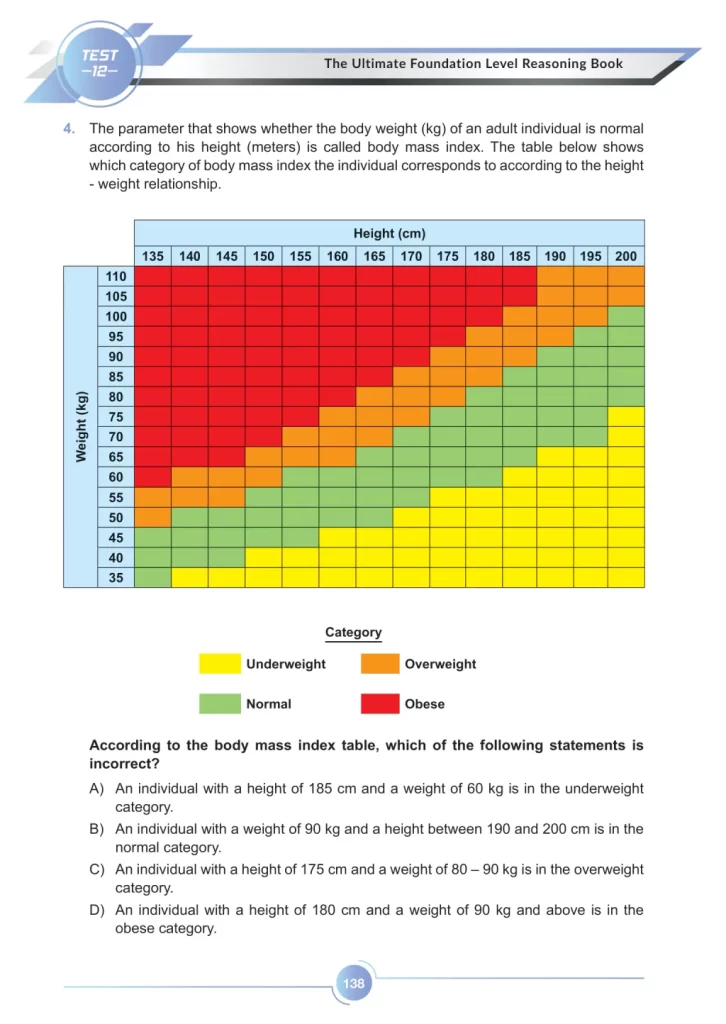 The Ultimate Foundation Level Reasoning Book sample test 12, page 8.