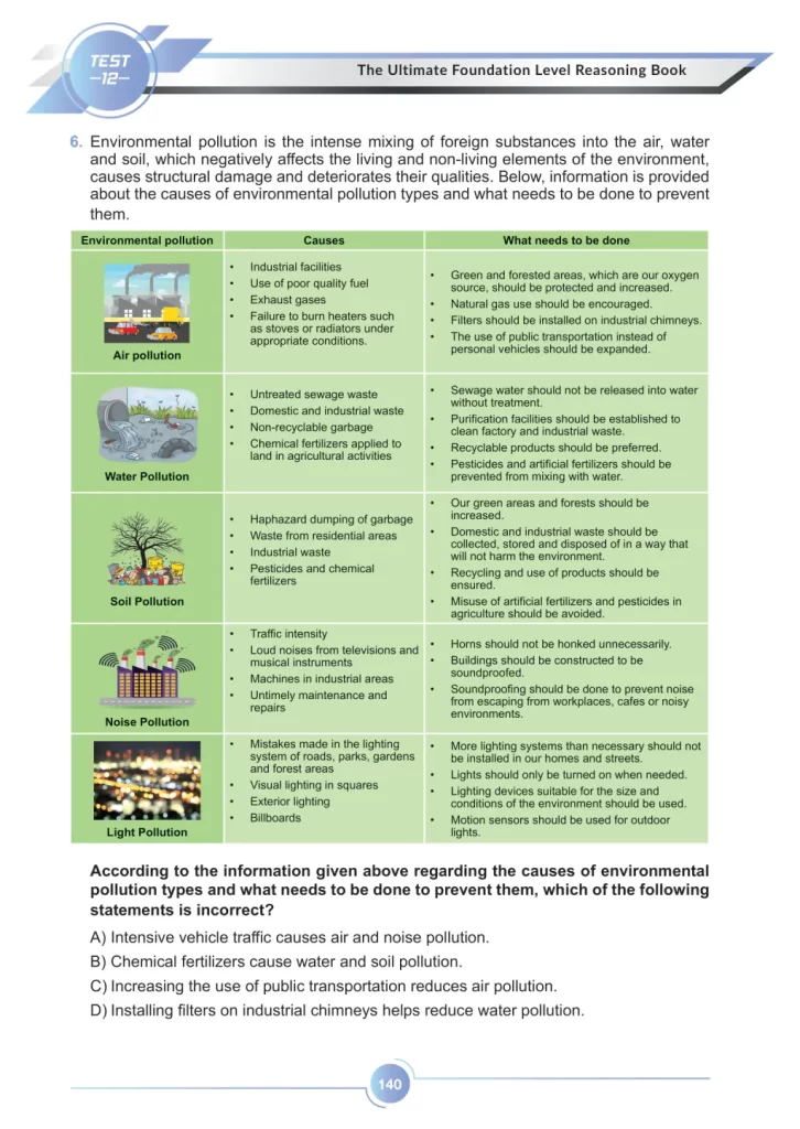 The Ultimate Foundation Level Reasoning Book sample test 12, page 10.